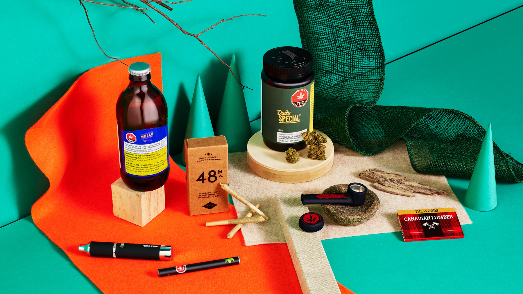 Cannabis Products 